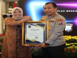 Polda Jatim Gandeng Stikosa-AWS :Pelatihan Content Creator bagi Humas Polres