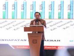 Mendagri Minta DPRD Sinergi dengan Kepala Daerah Perkuat Kemandirian Fiskal